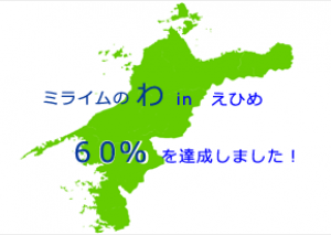 愛媛県内でミライムをご利用頂いている先生の数が60%を超えました！