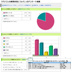 反省・集計・統計業務「大幅時間短縮」アンケート機能