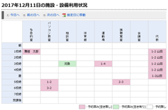 「ダブルブッキング防止」施設・設備予約